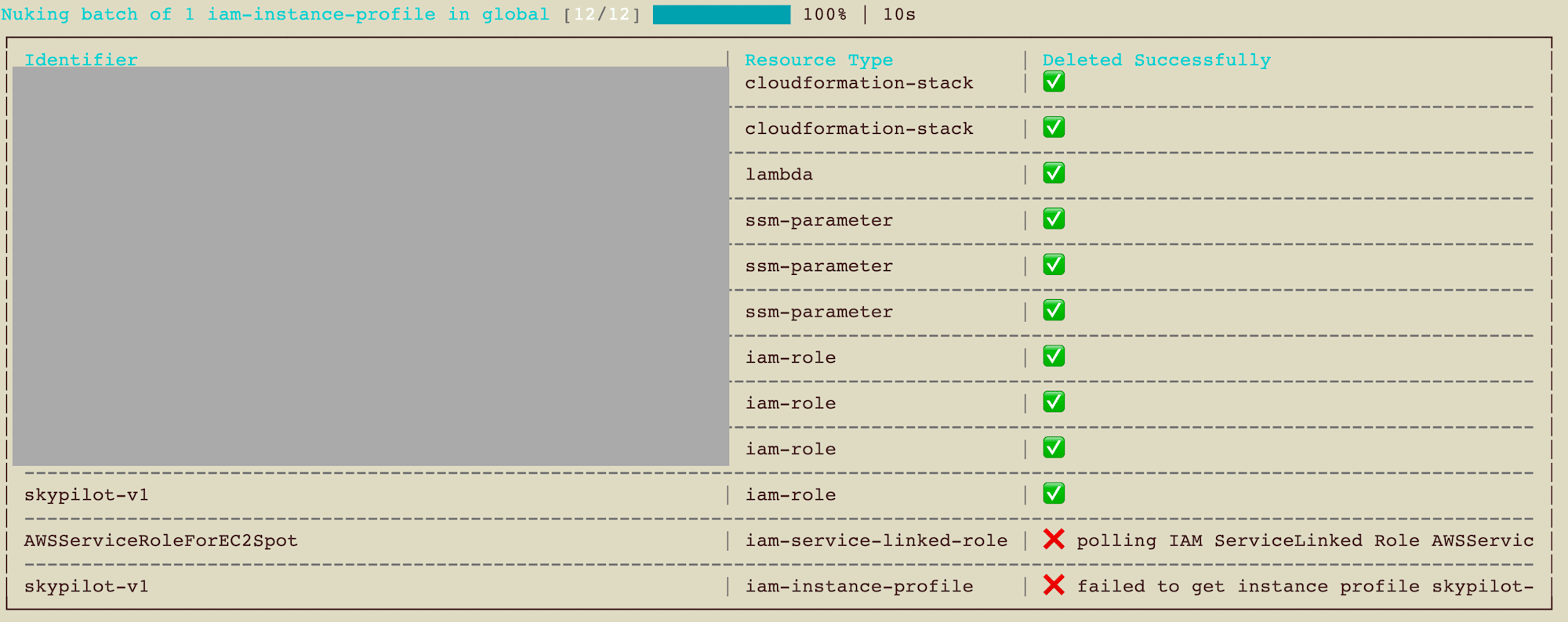 cloud-nuke-time-based-aws-resource-deletion_7