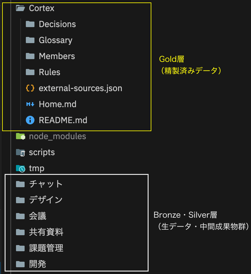 スクリーンショット 2026-07-30 19.09.58