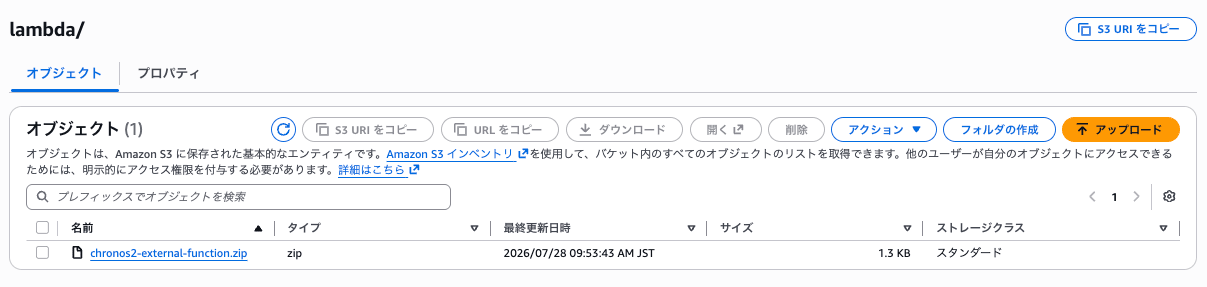 アップロードしたLambda関数コード