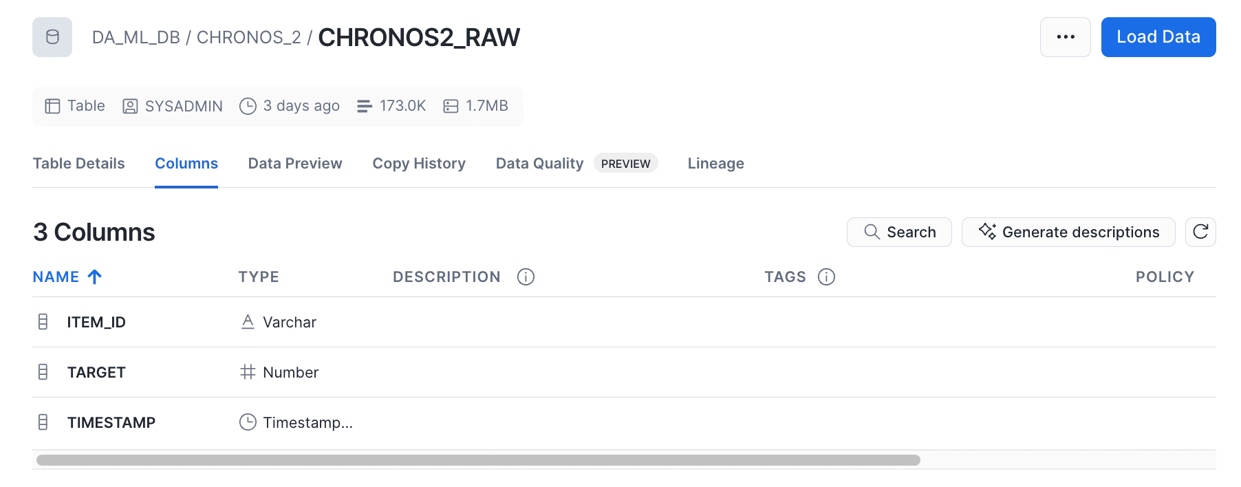 アップロードしたRAWデータ