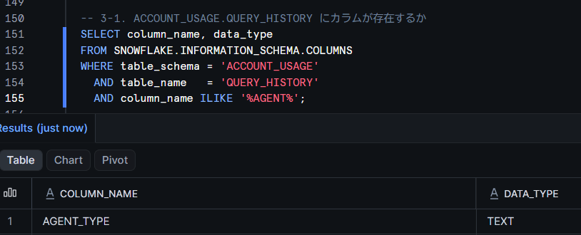 QUERY_HISTORYビューのAGENT_TYPEカラム確認結果