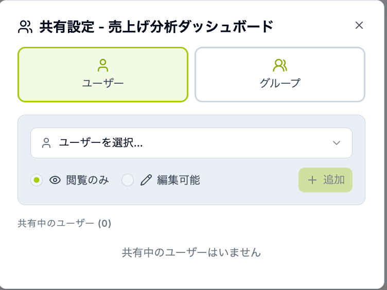 ダッシュボード共有設定