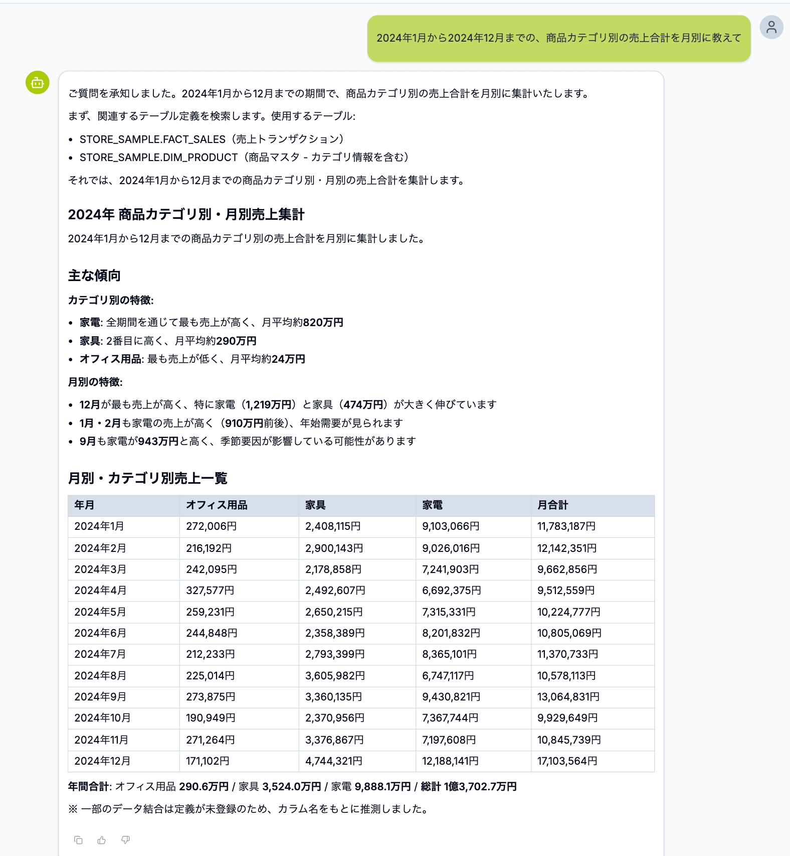 基本的な質問のスクリーンショット