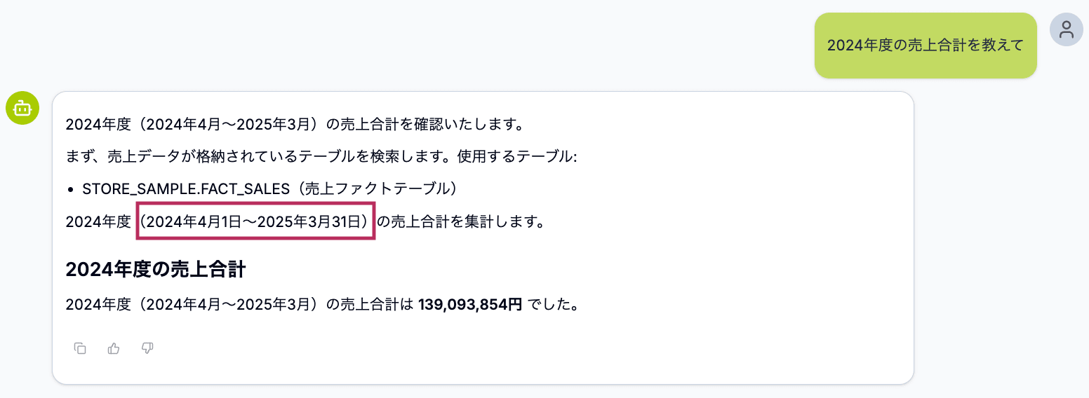 ナレッジ導入後1