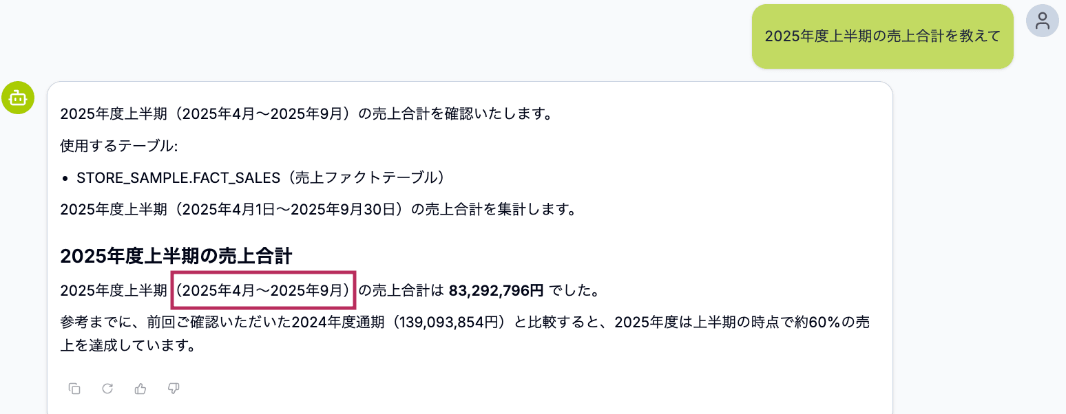 ナレッジ導入後2