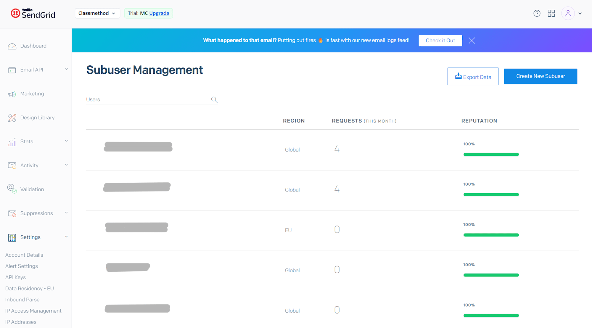 Subuser Managementの作成画面