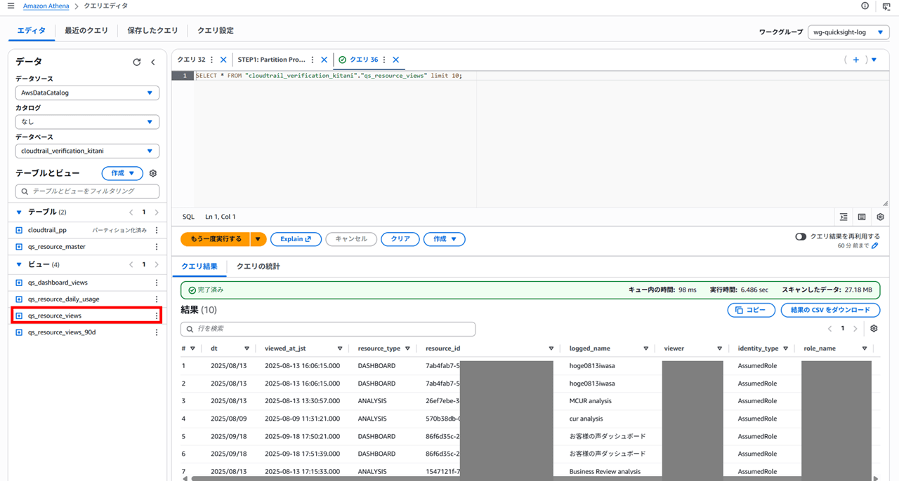 quicksight-dashboard-usage-visualization-cloudtrail-athena_6