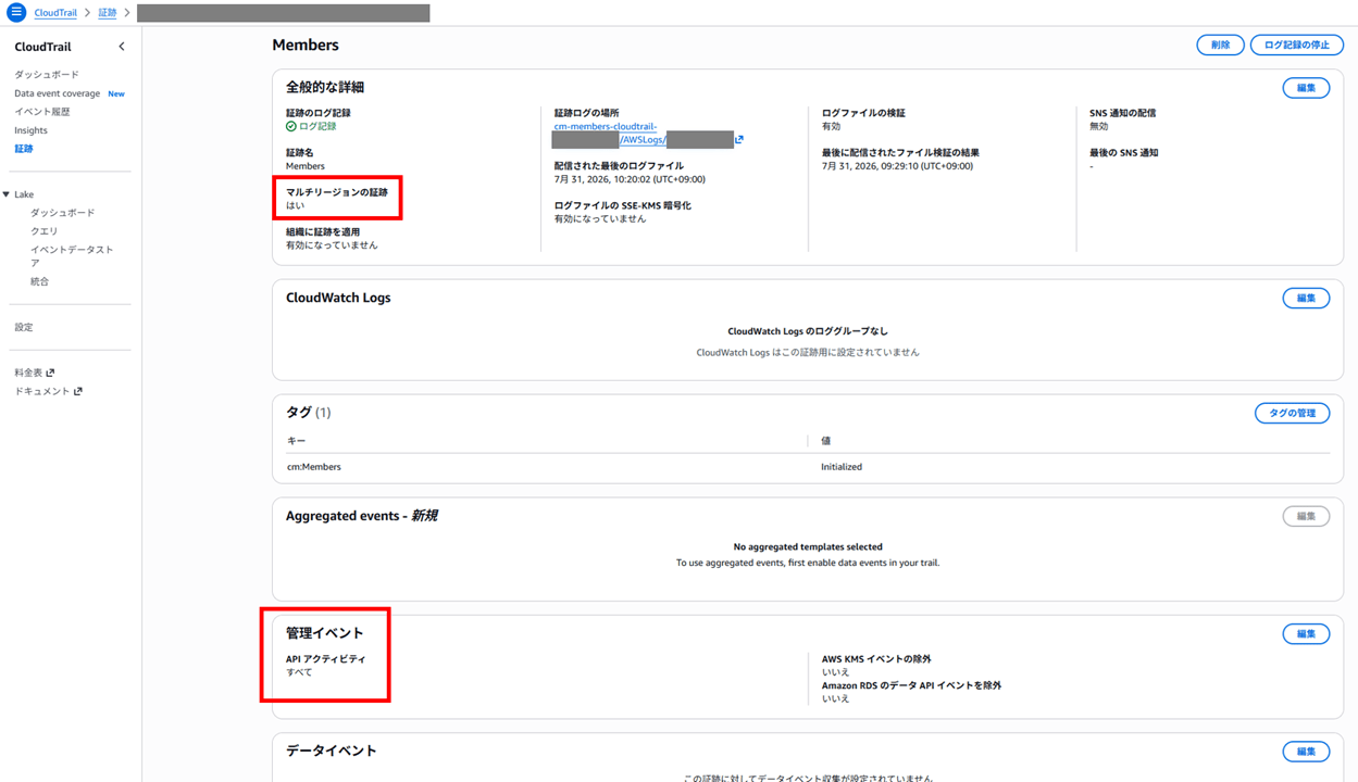 quicksight-dashboard-usage-visualization-cloudtrail-athena_2