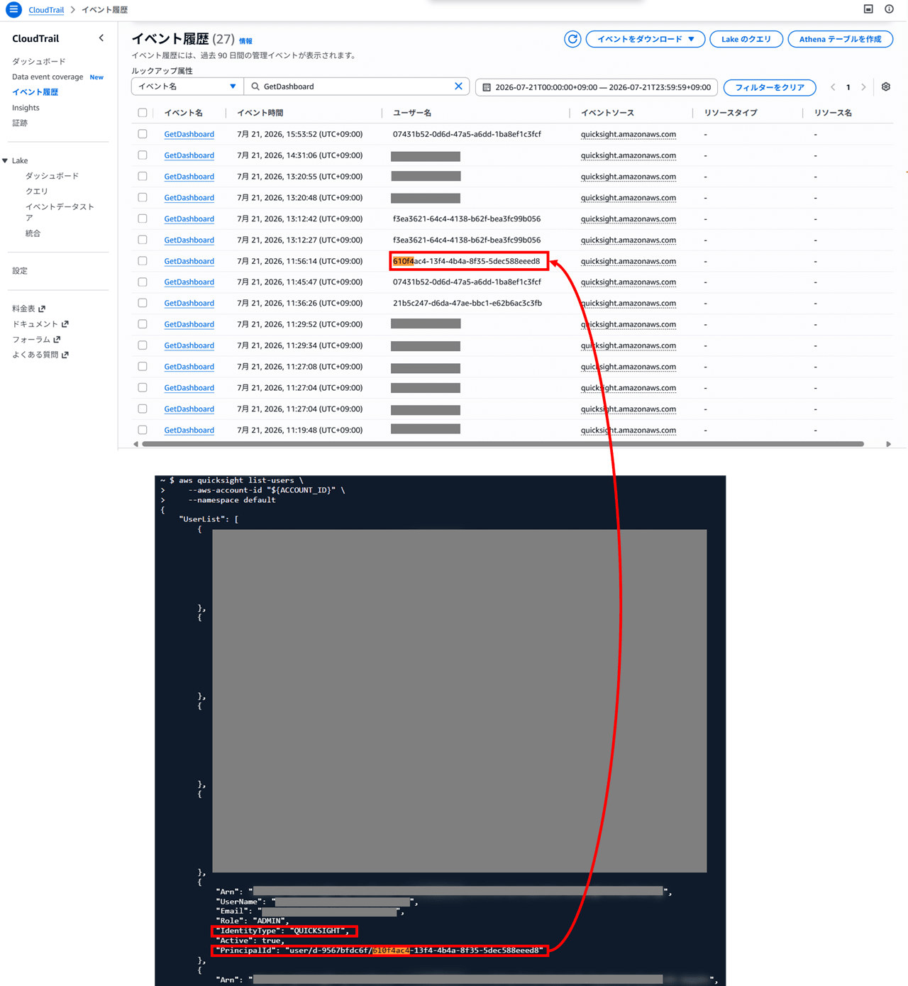quicksight-dashboard-usage-visualization-cloudtrail-athena_3
