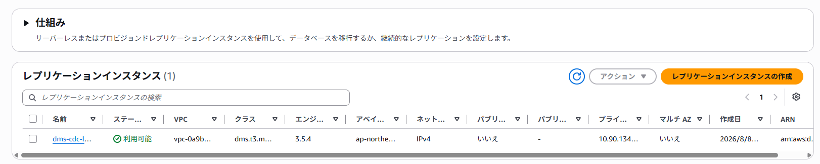 Replication Instance が Available になった画面