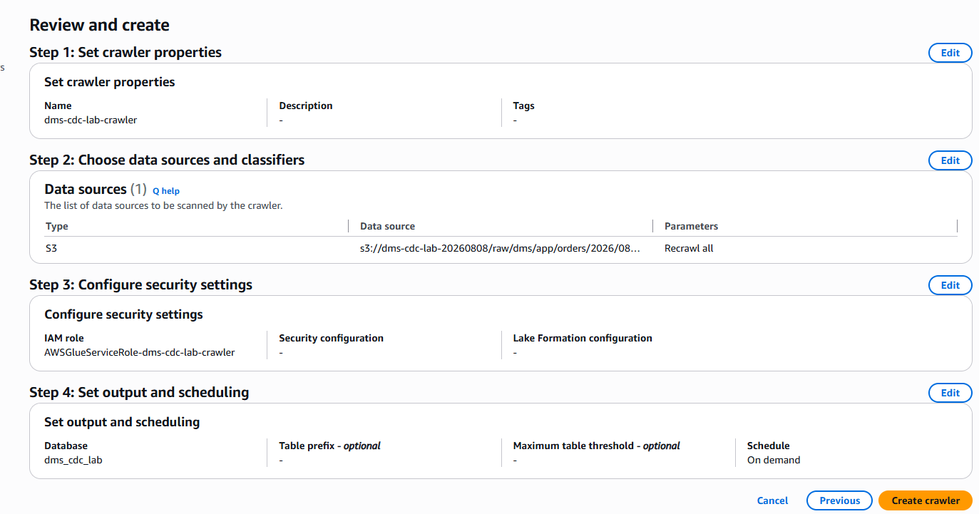 Glue Crawler の設定画面