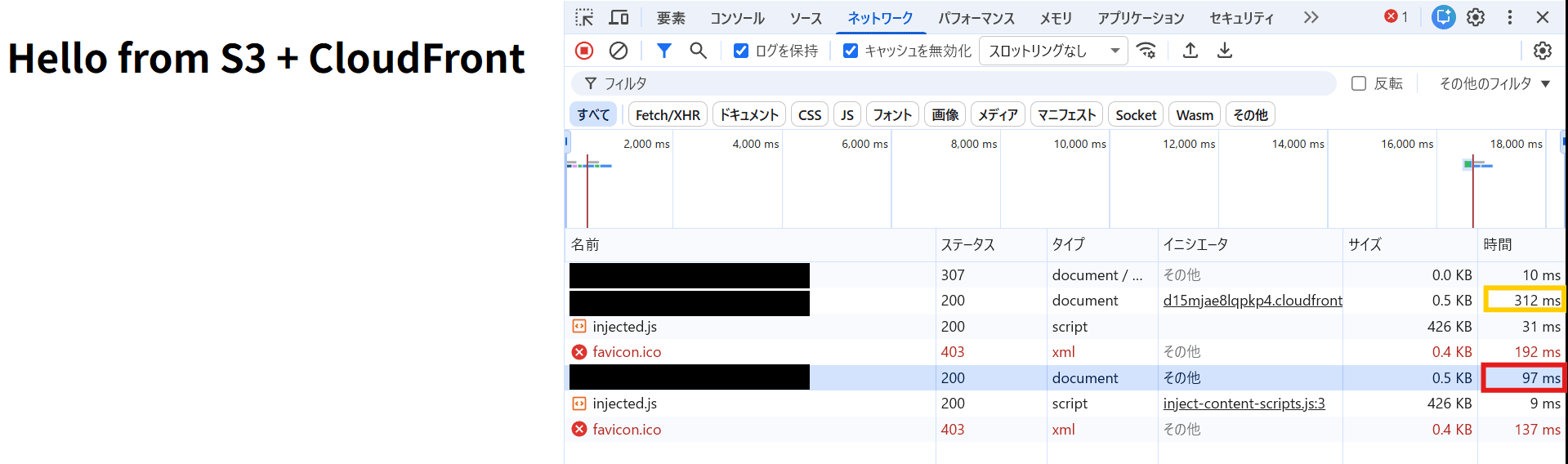 キャッシュミス時とヒット時の応答時間の比較