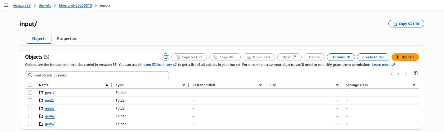 20260810-aws-glue-dq-anomaly-detection-1