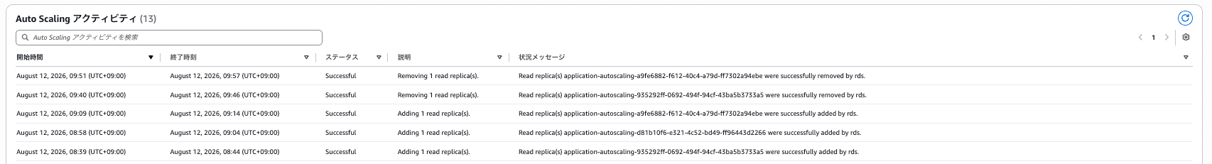 yutaka_test05_08