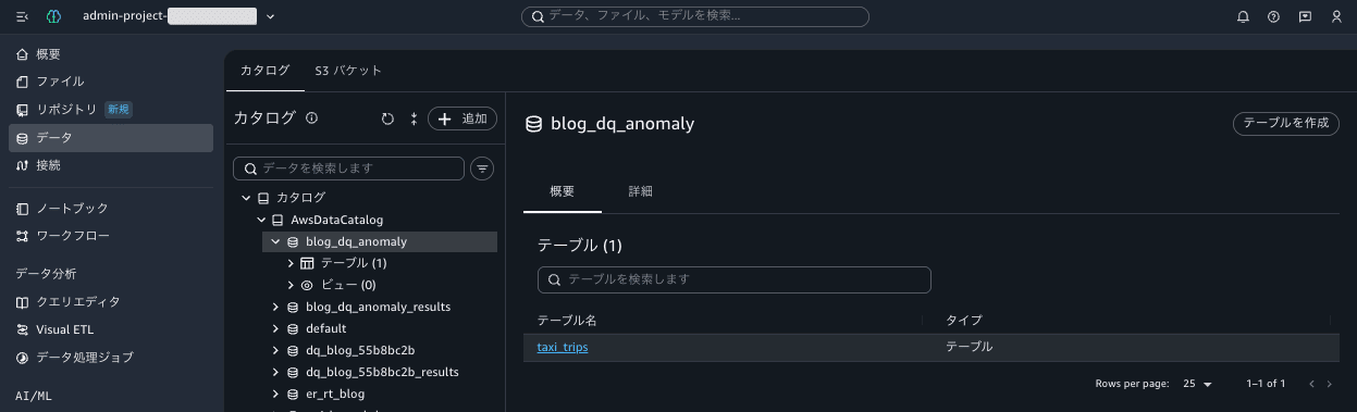 20260811-smus-glue-access-4