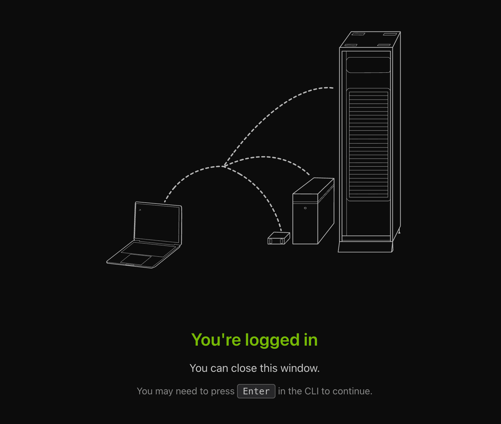 Browser login confirmation