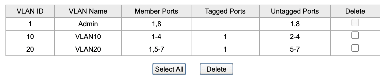 vlan-setting