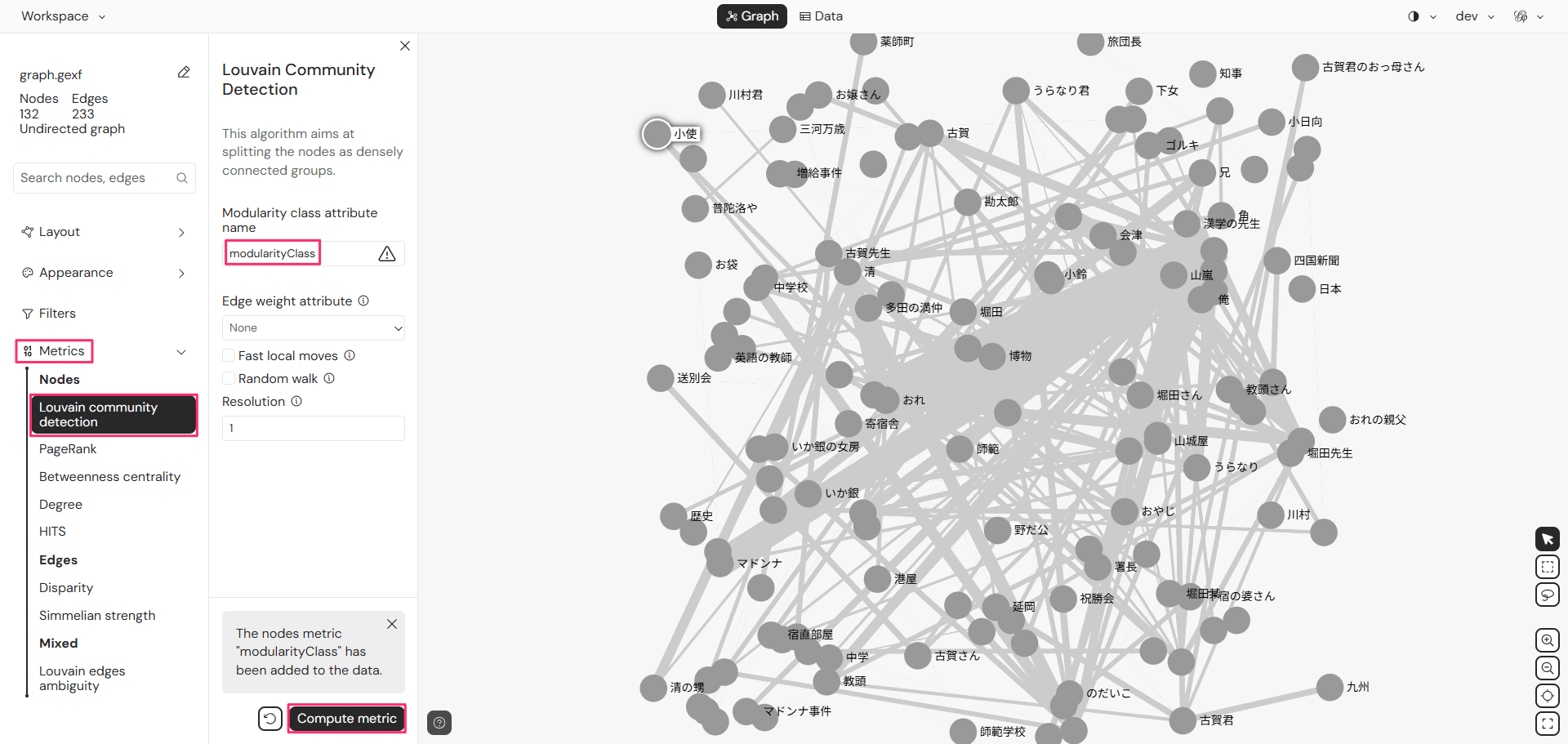 image_5_1_Metrics_modularityClass