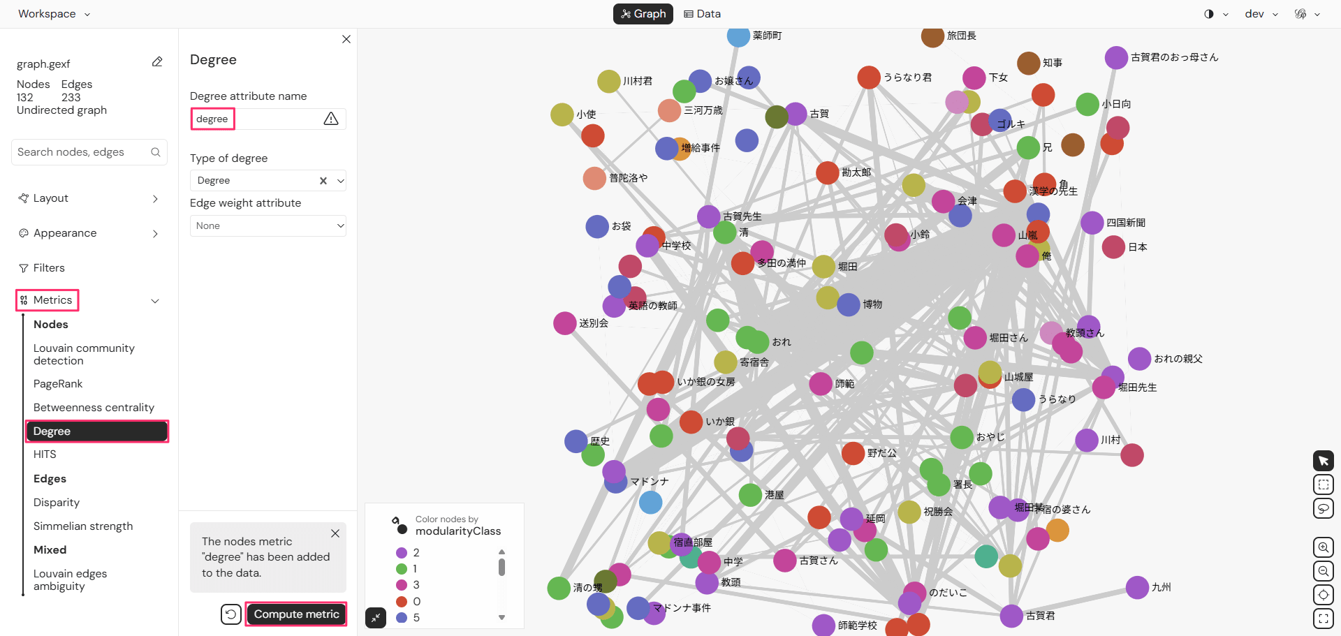 image_6_1_Metrics_degree