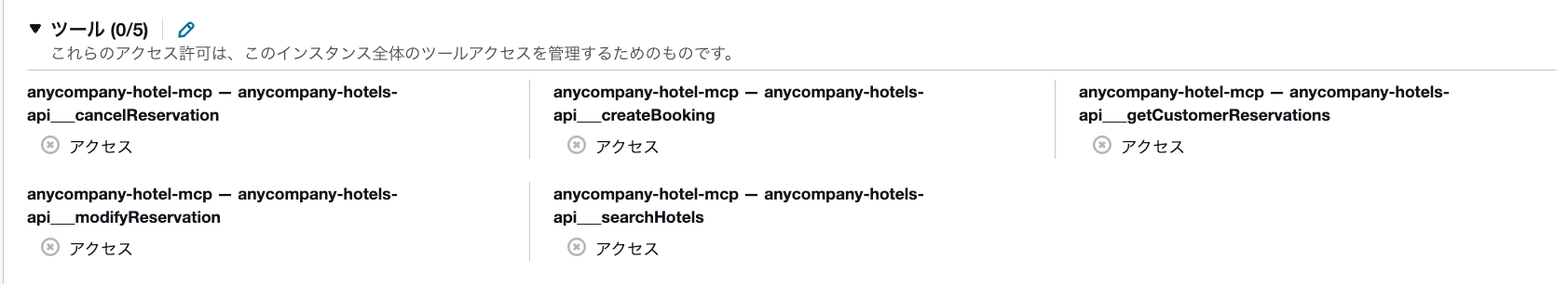 AmazonConnectセキュリティプロファイル（ツールあり）