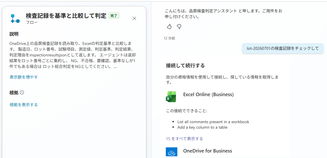 テスト結果1