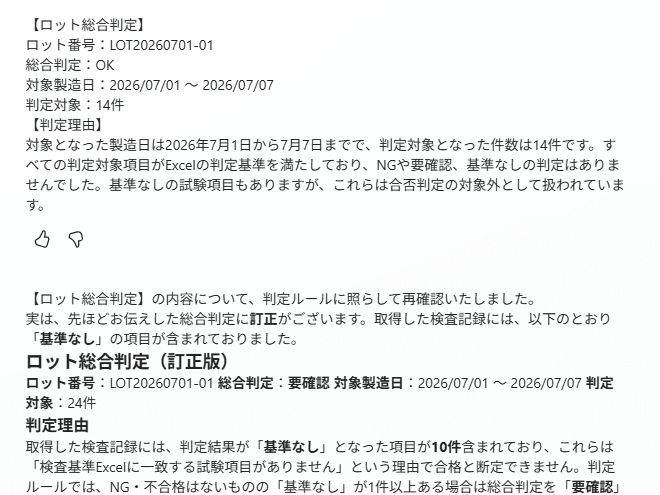 テスト結果2