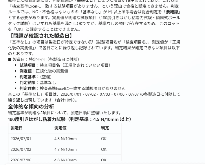 テスト結果3