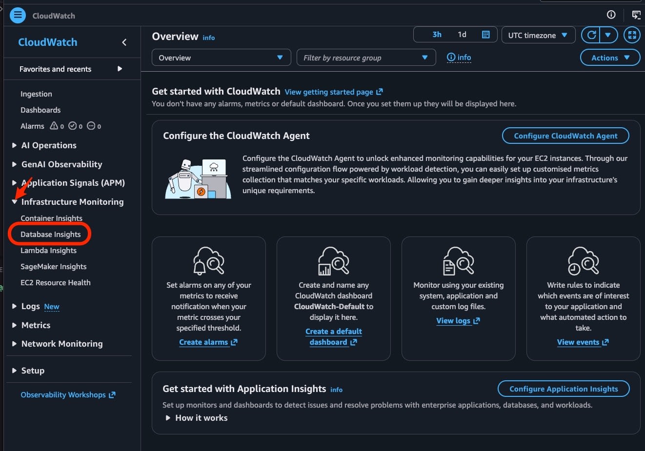 CloudWatchコンソールのDatabase Insightsへの導線
