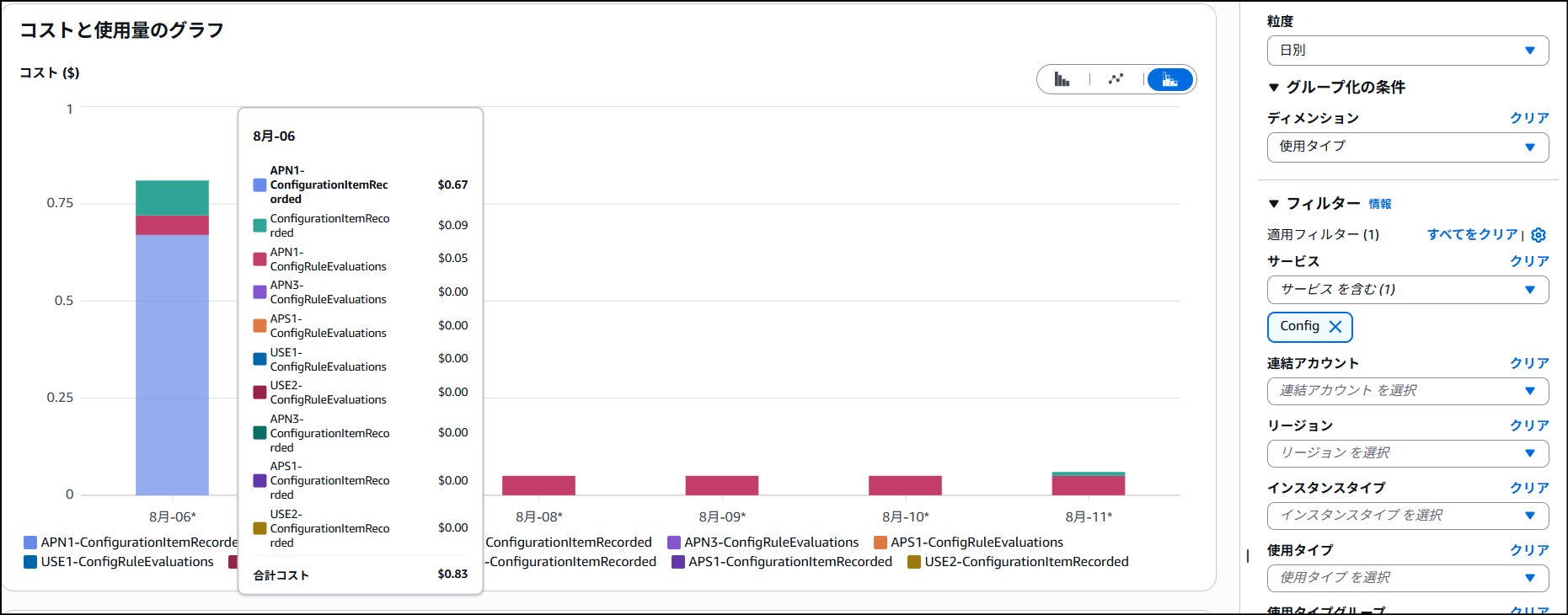 cost_usage_type