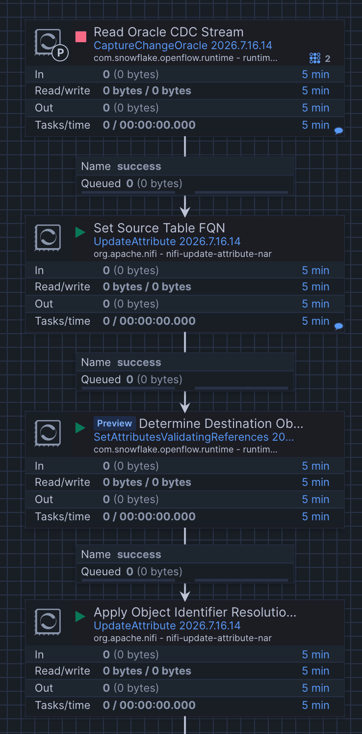 trable_shooting_incremental_load01