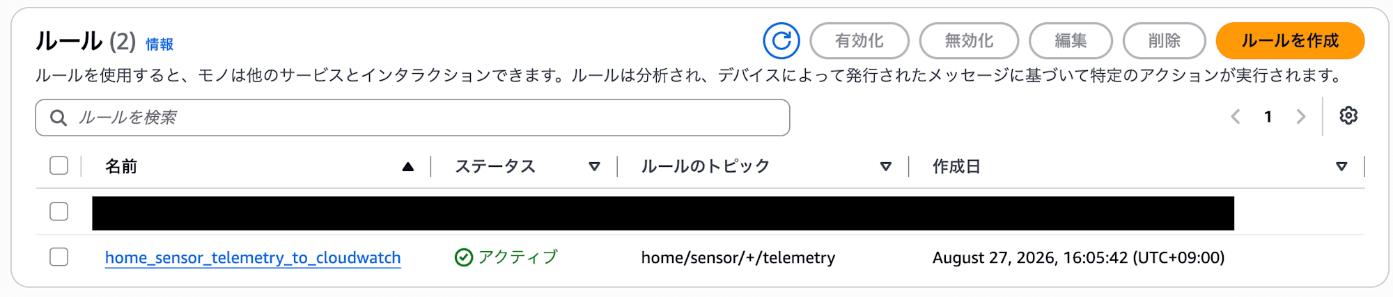 ルール一覧