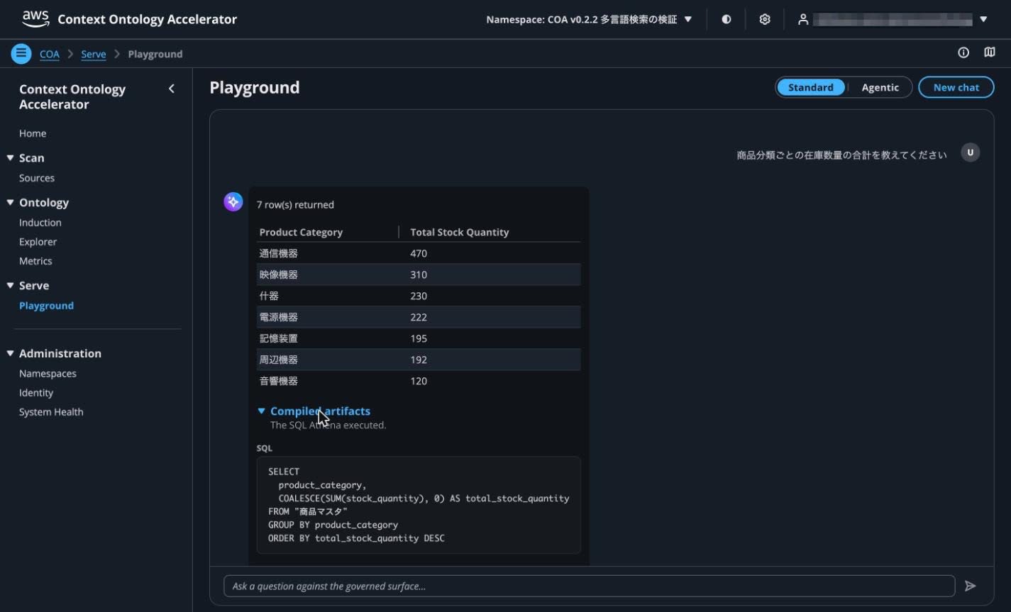 20260830-coa022-07-playground-sql