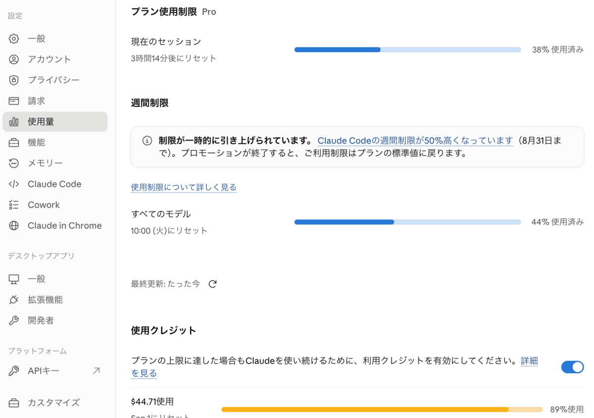 Claude Codeの使用量設定画面。現在のセッションが38%使用済み、使用クレジットが$44.71使用と表示されている