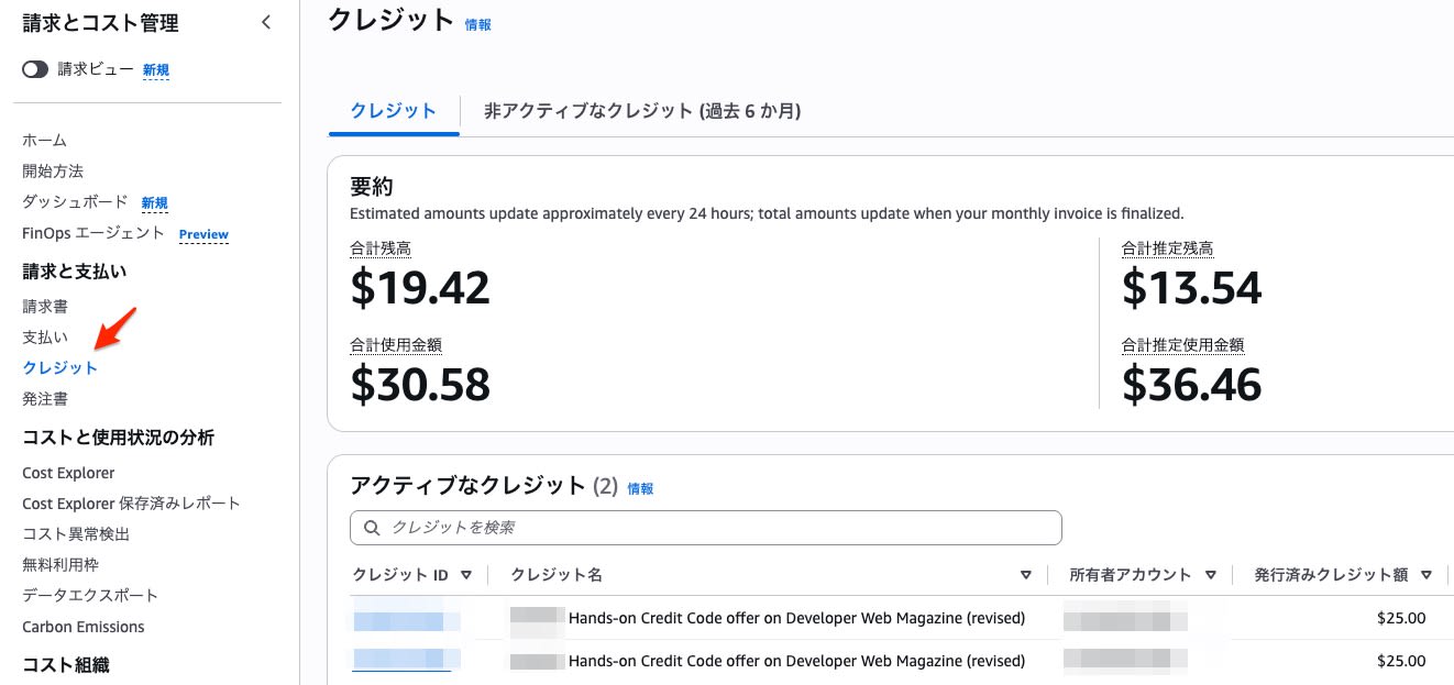 クレジット一覧