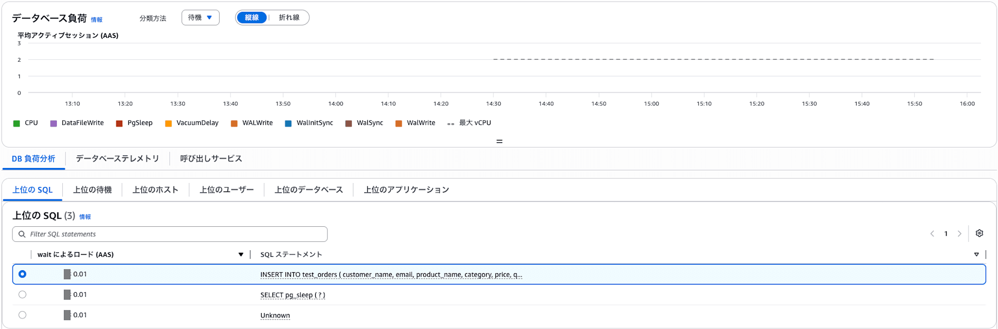 query-insights