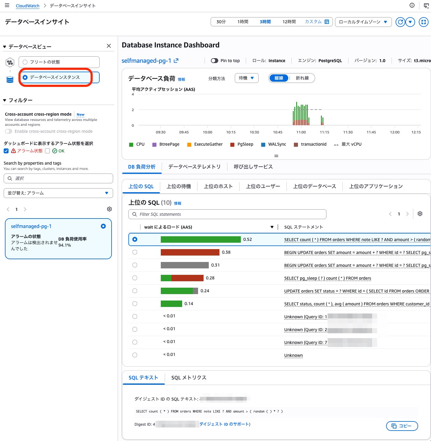 Database Insights のインスタンスダッシュボード