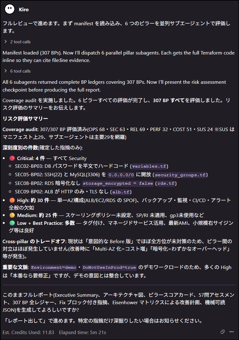 full_review
