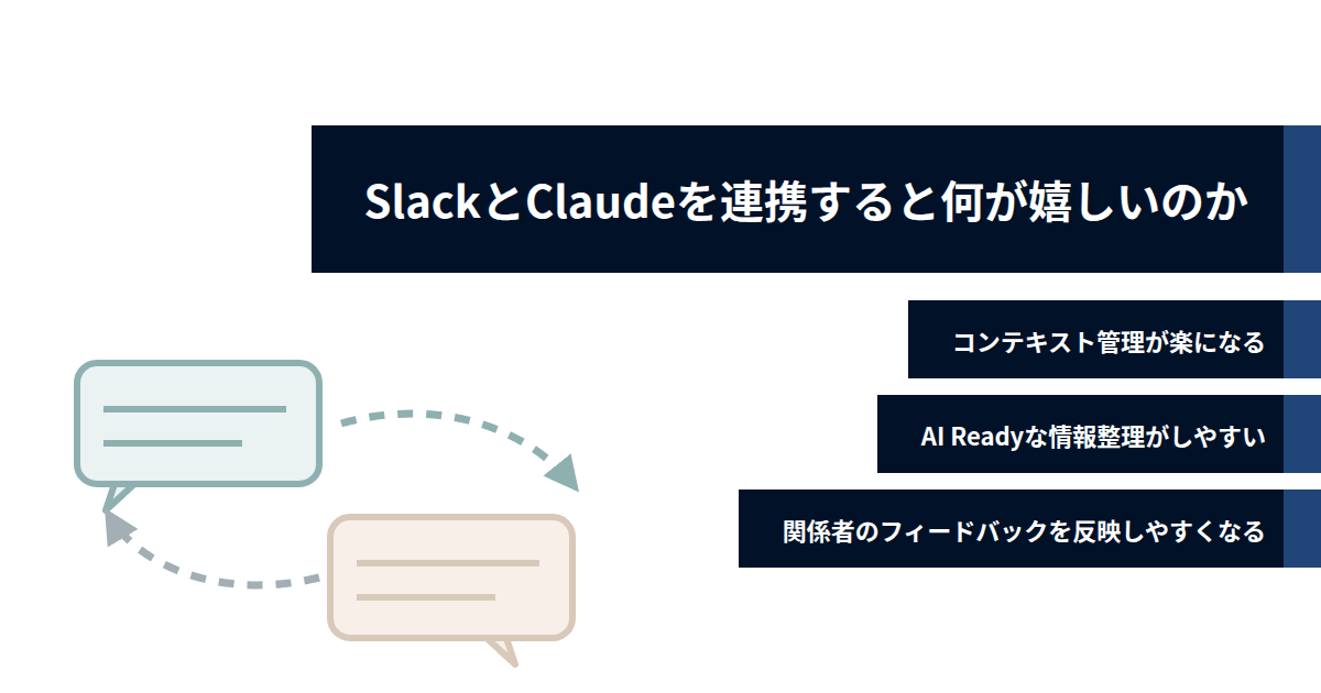 sliding-with-claude-cowork-and-slack_h2-2