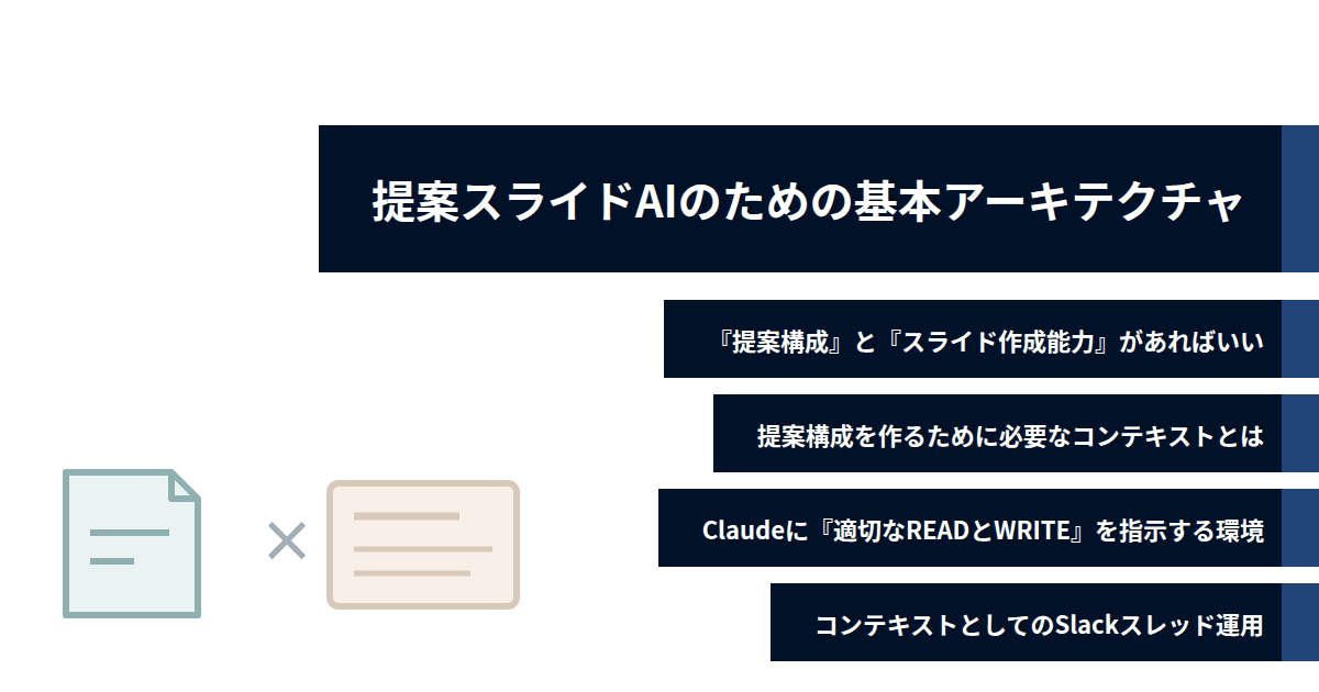 sliding-with-claude-cowork-and-slack_h2-3