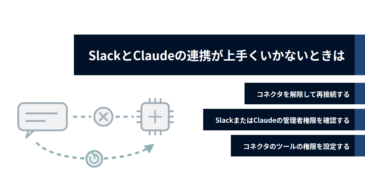 sliding-with-claude-cowork-and-slack_h2-7
