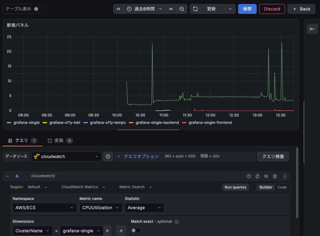 sr-grafana-ecs-aurora-07