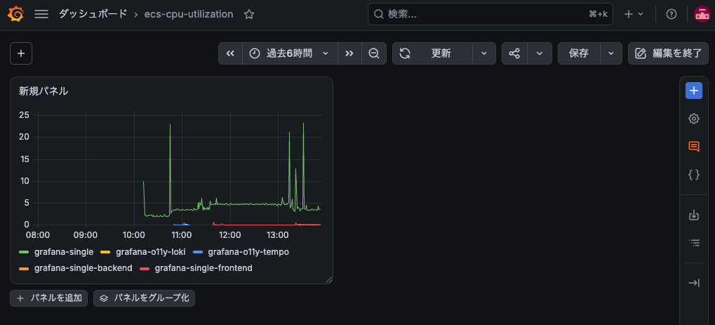 sr-grafana-ecs-aurora-09