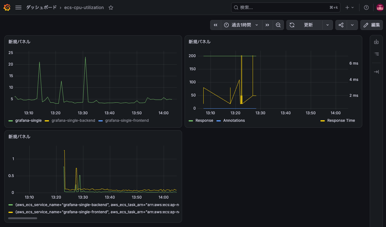 sr-grafana-ecs-aurora-11