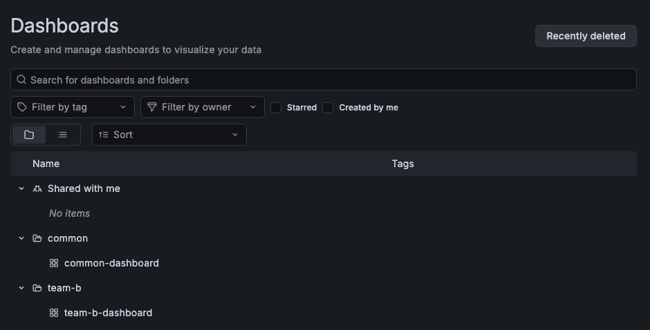 sr-grafana-tenant-separation-08