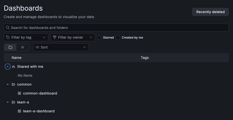sr-grafana-tenant-separation-11