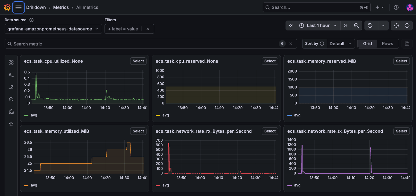 sr-grafana-tenant-separation-15