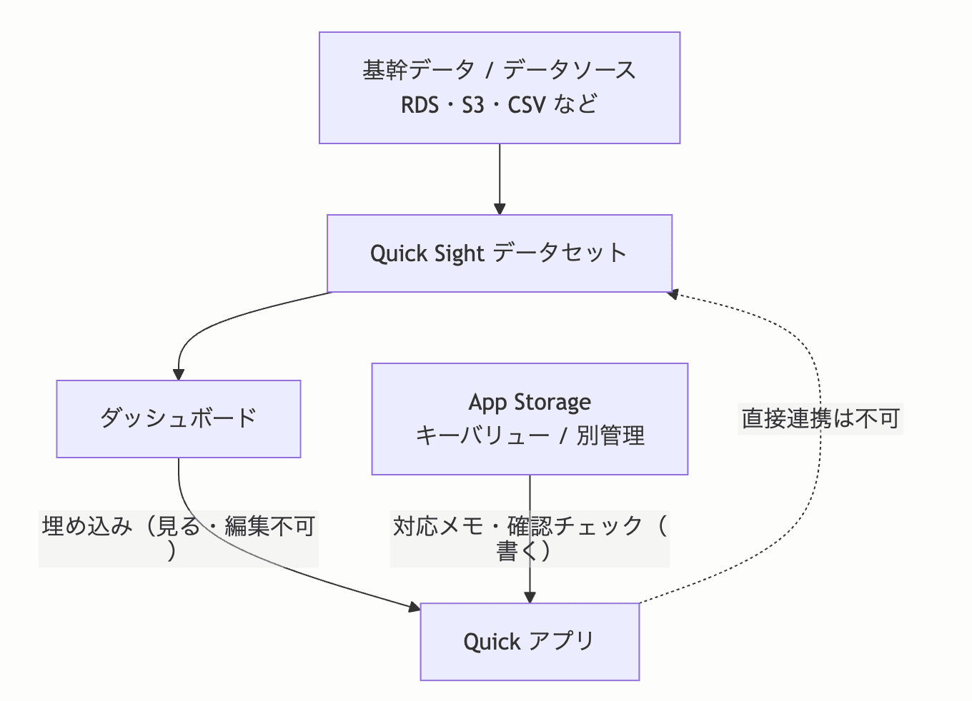 貼り付けた画像_2026_09_11_0_21