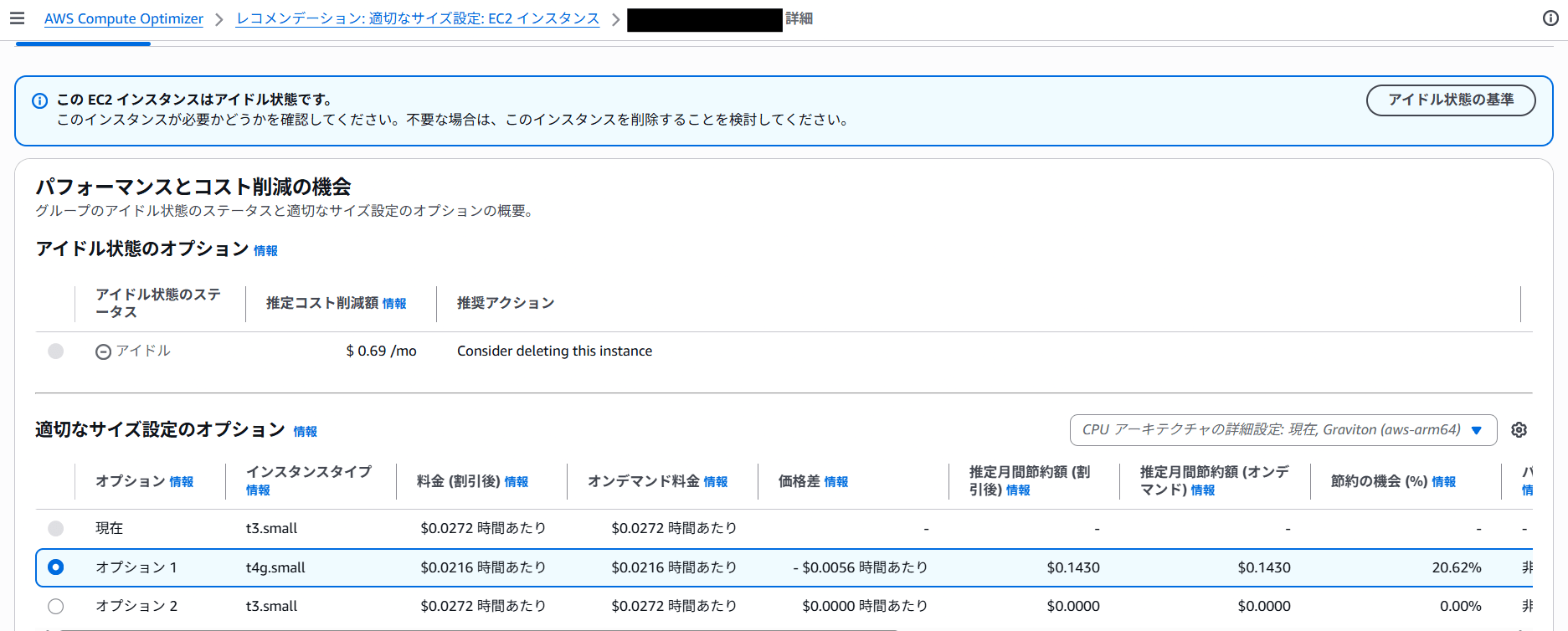 レコメンデーションの詳細