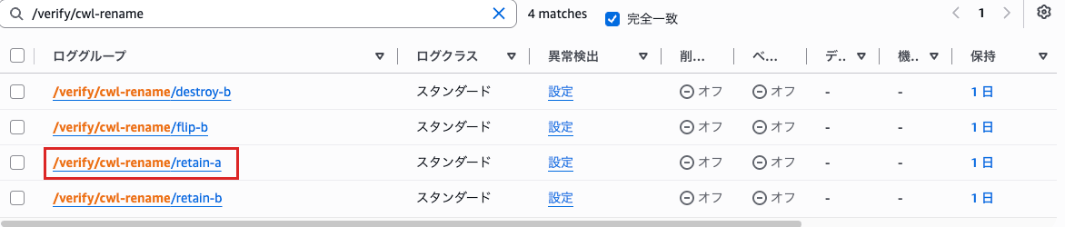 改名後のロググループ一覧