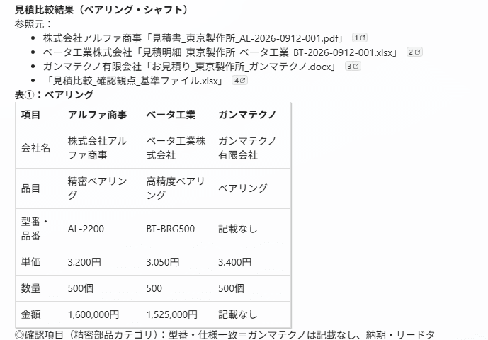Test2-1